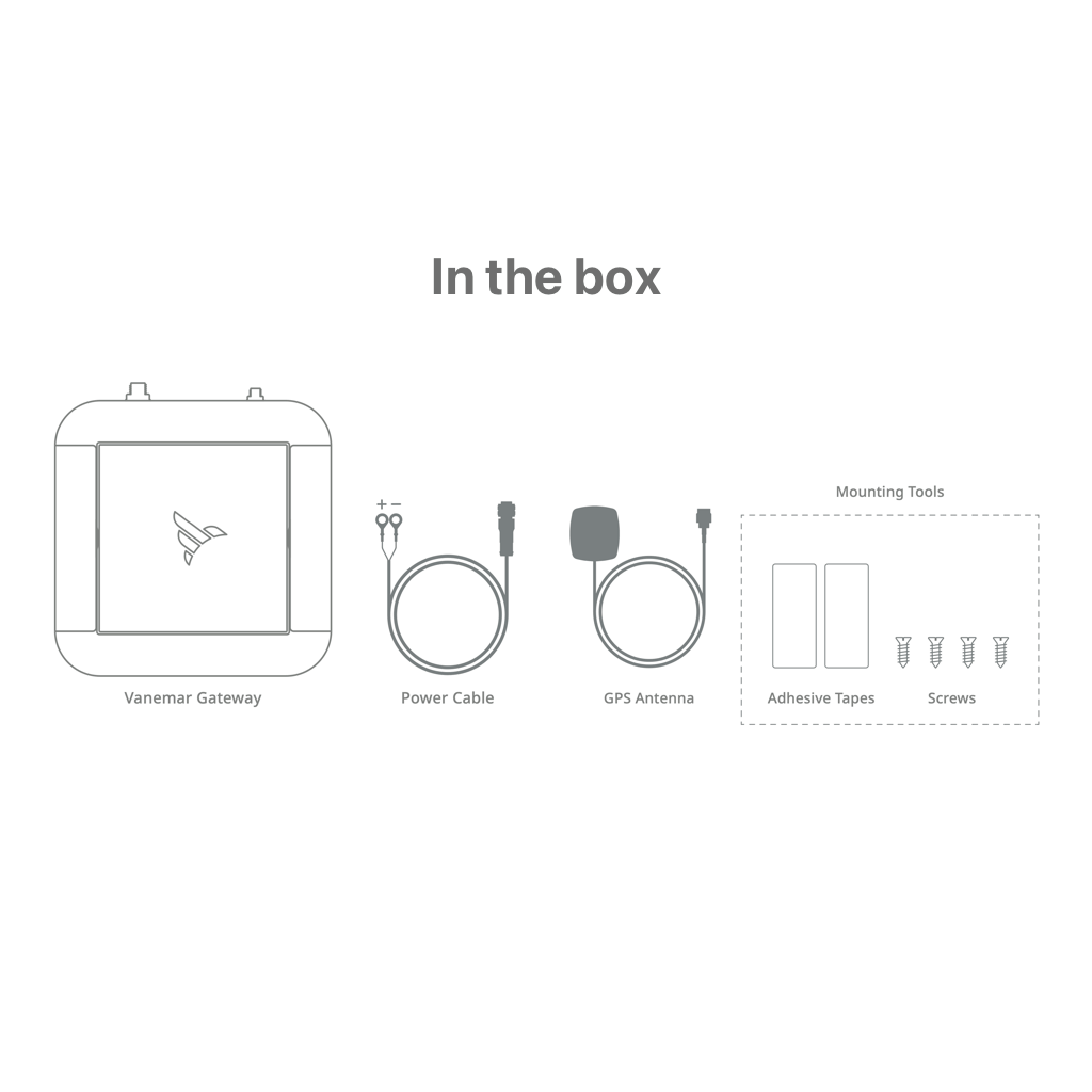 Unboxing the Vanemar Gateway: includes the main unit, power cable, GPS antenna, adhesive tapes, and screws for a hassle-free setup.