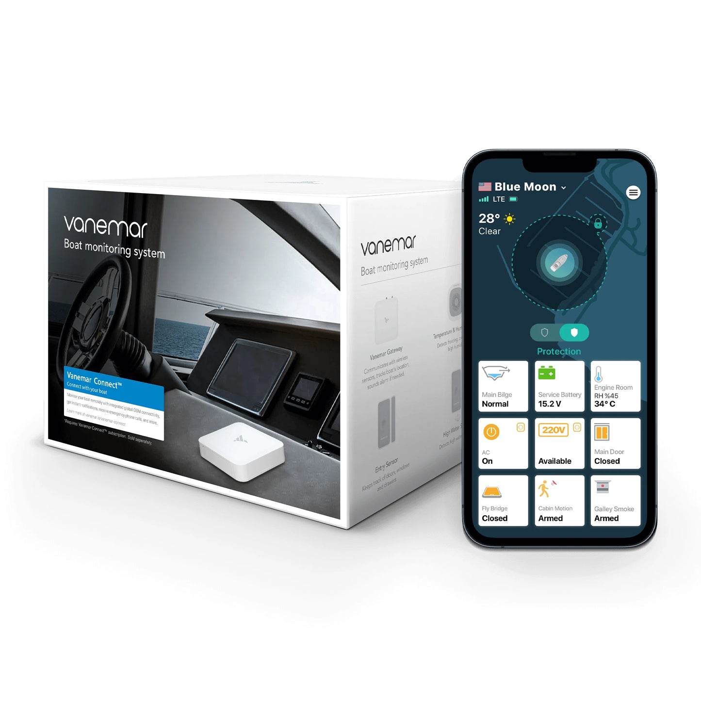 Vanemar Starter Package (disc.)