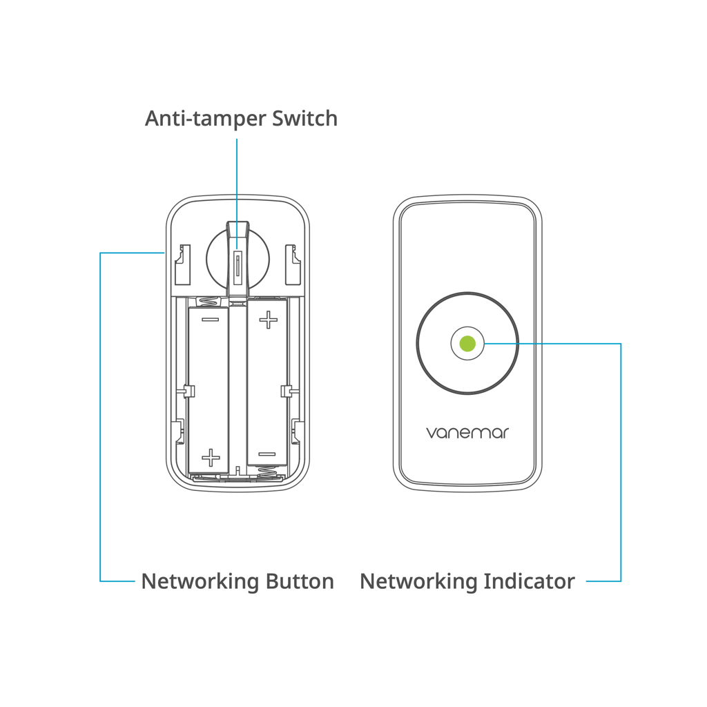 Vanemar Door Entry Sensor Features: Anti-tamper switch, networking button, and indicator for secure entry monitoring system.